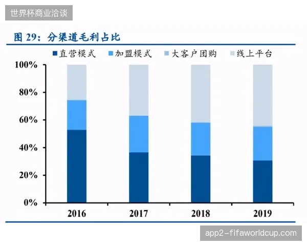 区域媒体平台摆脱单一分销模式转而深耕差异化赛事深度解说